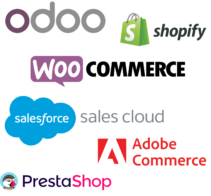 Odoo integration shopify woocommerce salesforce adobe commerce magento prestashop